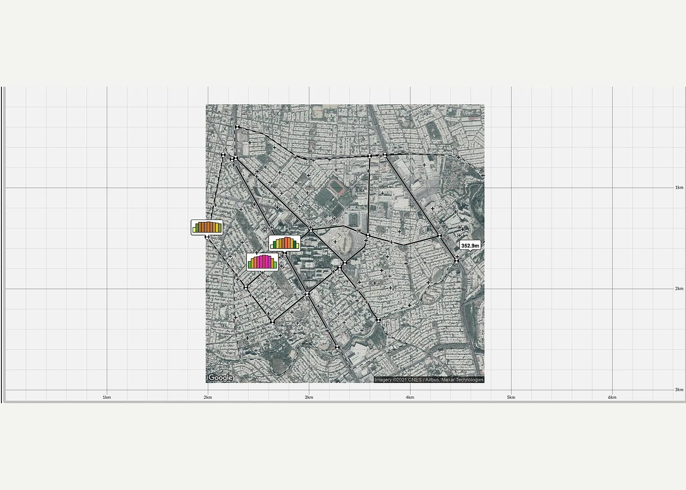 Mapa técnico de receptores y recorridos de medición de Distrito Tec.